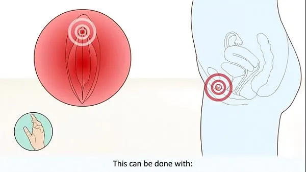 Female Orgasm Comment ça marche? Ce qui se passe dans le corps Films chauds